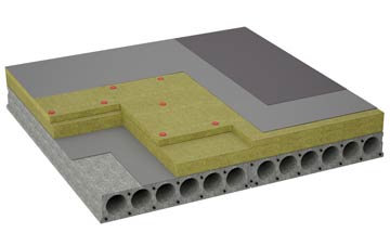 considerations of Stopper Lane flat roofing insulation